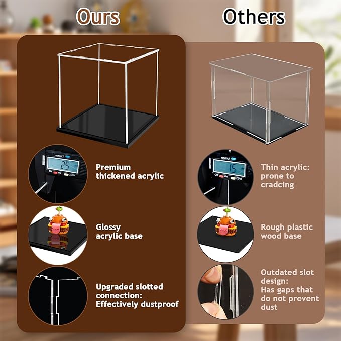 Acrylic Display Case for Collectibles Assemble Clear Acrylic Boxes for Display - Image 2