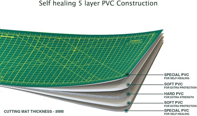 ZERRO Self Healing Cutting Mat 12" x 18" Double Sided Cutting Sewing Mat | - Image 6