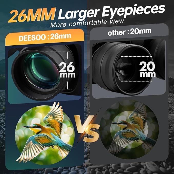 20x52 Binoculars for Adults High Powered | HD Vision, Large View, BAK4 Porro - Image 3