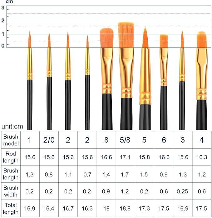 AROIC Paint Brush Set, 10 Pack 100 Pcs Acrylic Paint Brushes Artist Paint - Image 5