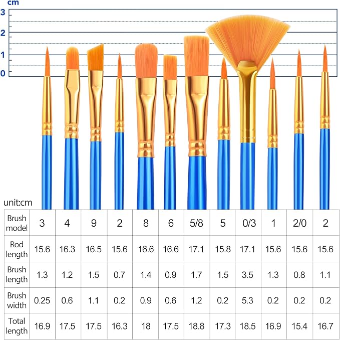 ESRICH Paint Brushes Set, 20 Pack 240 Pcs Nylon Hair Paintbrushes Round-Pointed - Image 2
