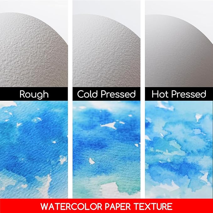 MEEDEN 5X7 Watercolor Paper Block, Textured Surface Watercolor Paper, Cold - Image 2