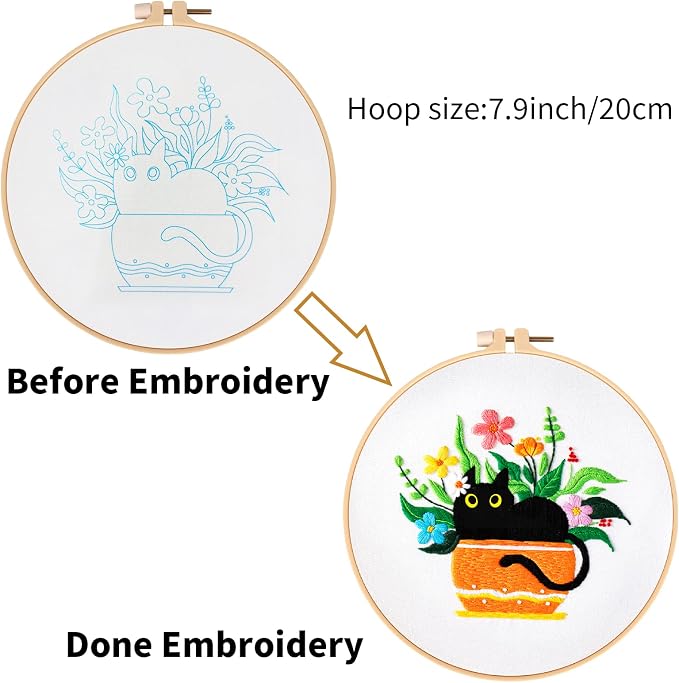 Louise Maelys Black Cat Embroidery Kit - Image 3