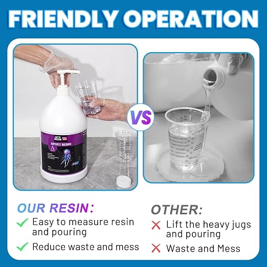 2 Gallon Epoxy Resin with Pumps, Bubble Free Resin Epoxy Kit, Crystal Clear - Image 6