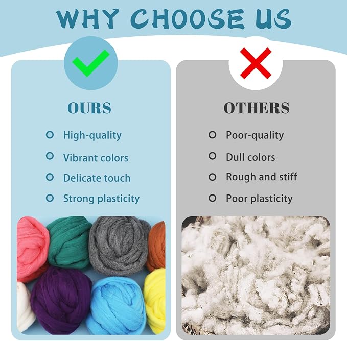 Wonvoc 8 OZ Merino Wool Roving, Core Wool - Image 5