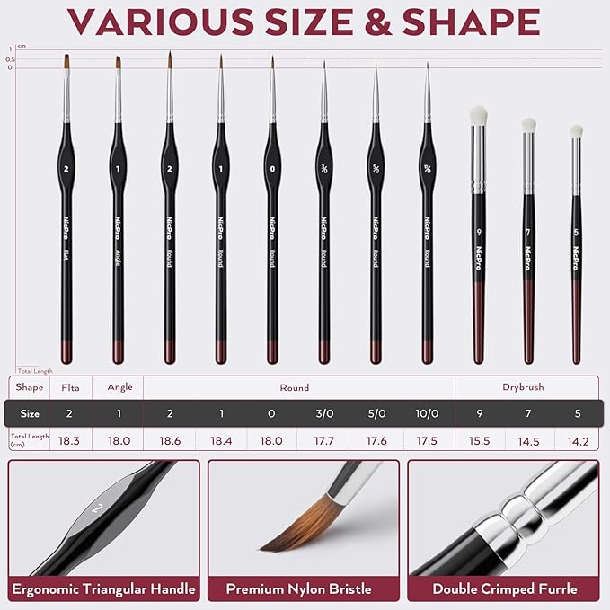 Nicpro All-In-One Miniature Painting Kit, Starter Paint Set - Image 9