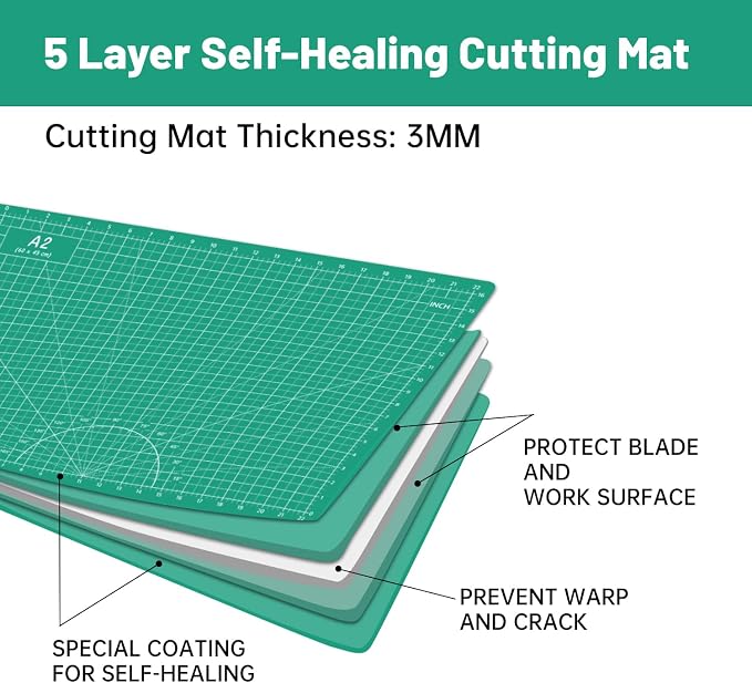 Headley Tools Thickened 18 x 24 Inch Self Healing Sewing Cutting Mat, A2 Rotary - Image 3