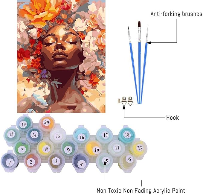 Clendo DIY African Woman Paint by Numbers - Image 3