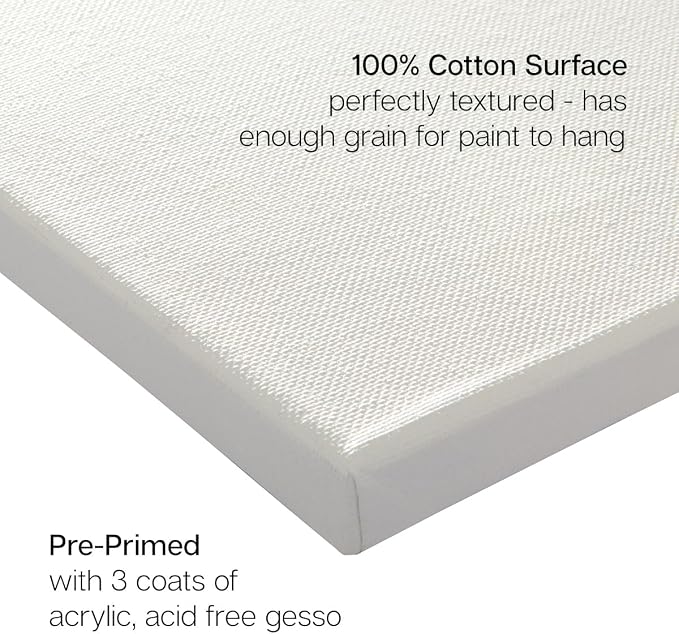 KINGART Stretched White Canvas Set – Rectangle, 8x16 Inch, Triple Gesso Primed - Image 3