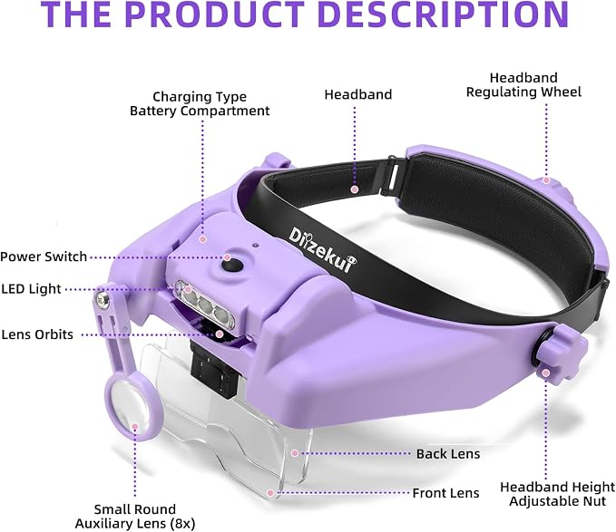 Headband Magnifying Glass with Light, Rechargeable Head Magnifying Glasses 1X - Image 4