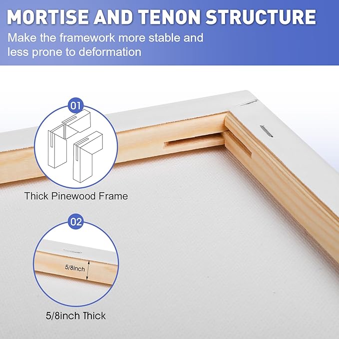 ESRICH 12x16 Stretched Canvas for Painting, 5 Pack Blank Canvases for Painting - Image 3