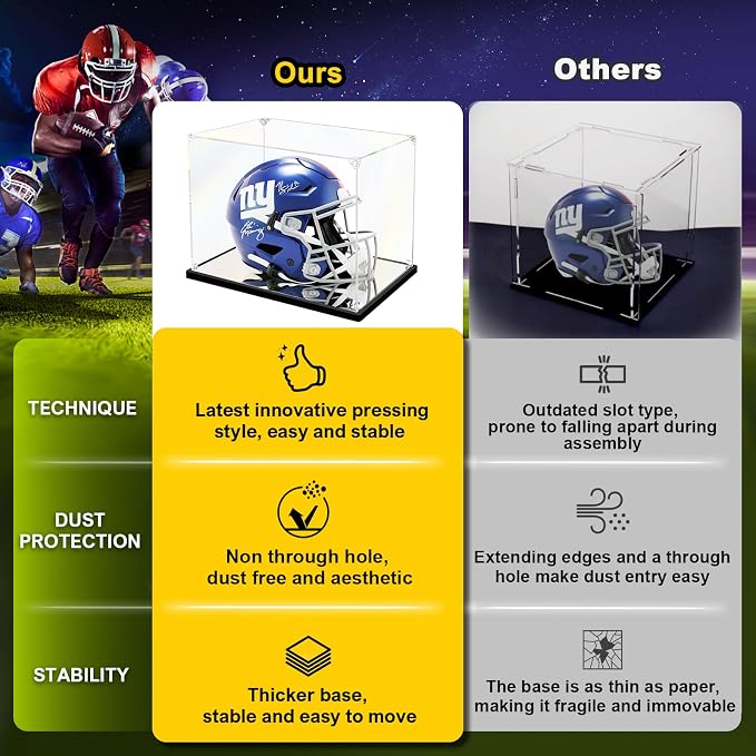 KOLIPI Mini Football Helmet Display Case Mirror Base, Acrylic Display Case - Image 2