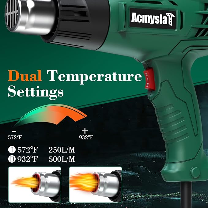 Heat Gun, Heavy Duty Hot Air Gun Kit Dual Temperature Settings 572℉~932℉ - Image 2