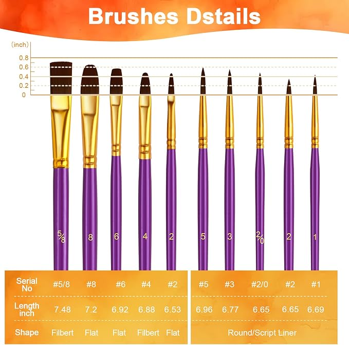 Paint Brushes Set, 5 Pack 50 Pcs Round-Pointed Tip Paintbrushes Nylon Hair - Image 5