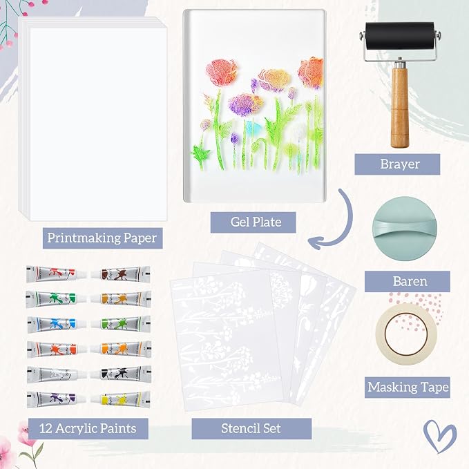 Fuyoooo 12" x 14" Gel Printing Plate Kit - Image 4