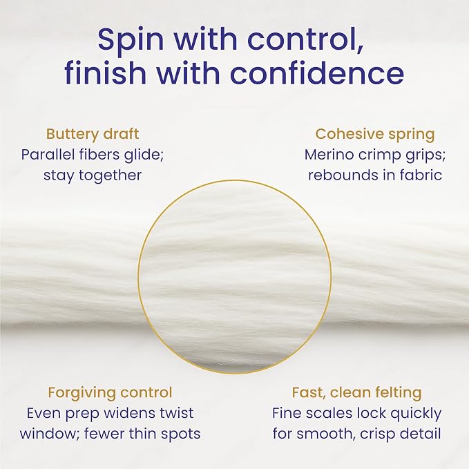 Revolution Fibers Merino Wool Roving 1 lb - Image 5
