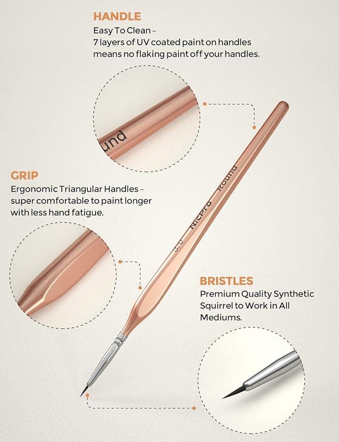 Nicpro Detail Paint Brushes 5 PCS Aesthetic Extra Fine Tip 000 Professional - Image 2