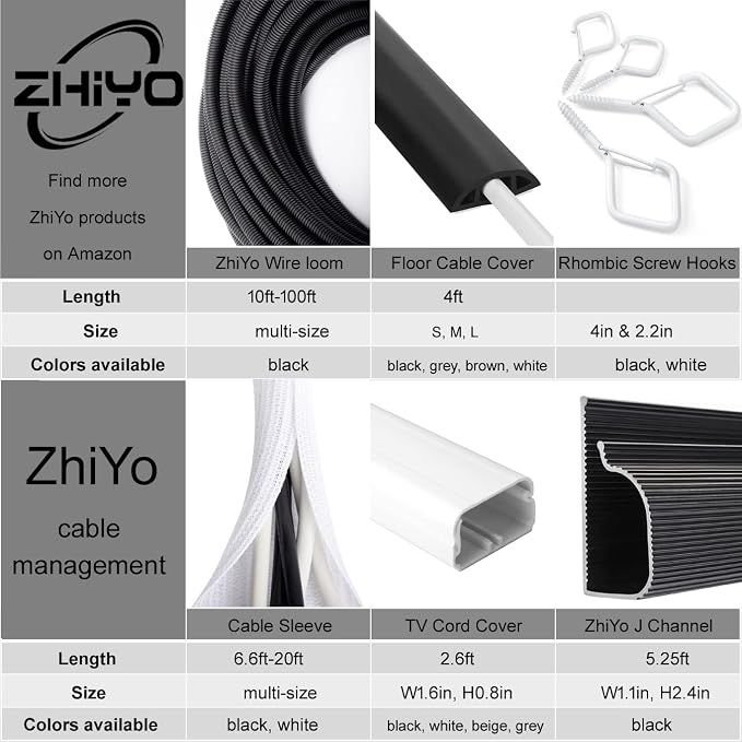 ZhiYo 20FT 3/8” Wire Loom Split Tubing Auto Wire Conduit Flexible Cover | High - Image 7