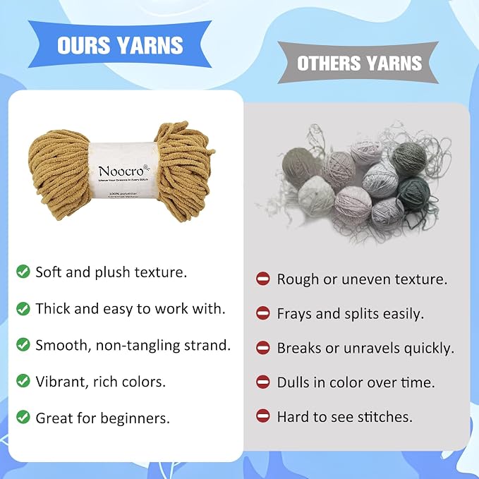 Noocro Amigurumi Crochet Kit for Beginners, Intermediate and Advanced Crocheters - Image 5