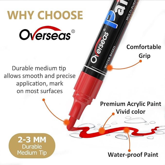 Overseas 2 Pack Blue Acrylic Paint Pens Permanent Markers, Medium Tip | - Image 2