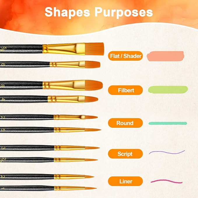 Paint Brushes Set, 24 Pack 240 Pcs Round-Pointed Tip Paintbrushes Nylon Hair - Image 4