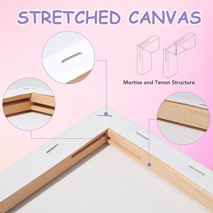 ESRICH Stretched Canvas for Painting, 2 Pack 8x10 Canvas Value Pack, Primed - Image 2