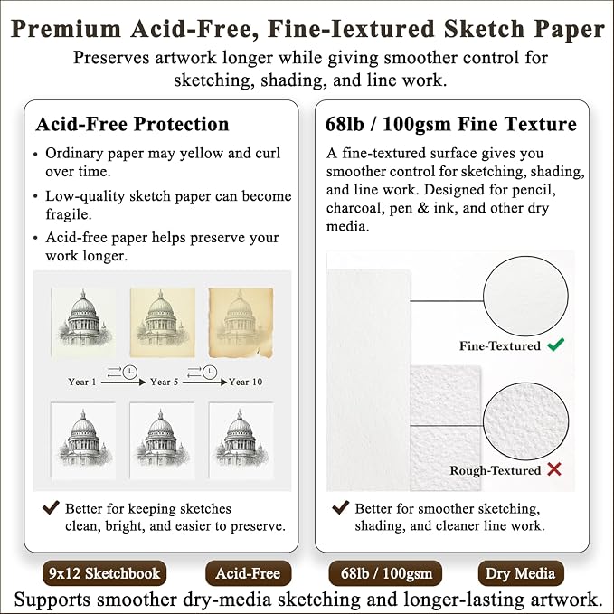 9"X12" Sketch Book Bulk, Top Spiral Bound Sketch Pad, 3 Pack 100 Sheets Each - Image 2