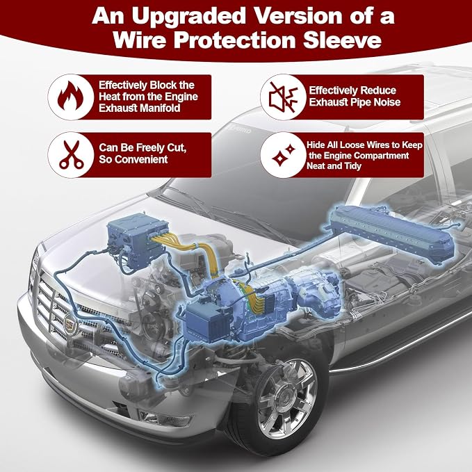 Automotive Wire Loom High Temperature Braided Wraps, Split-Sleeve Heat - Image 4
