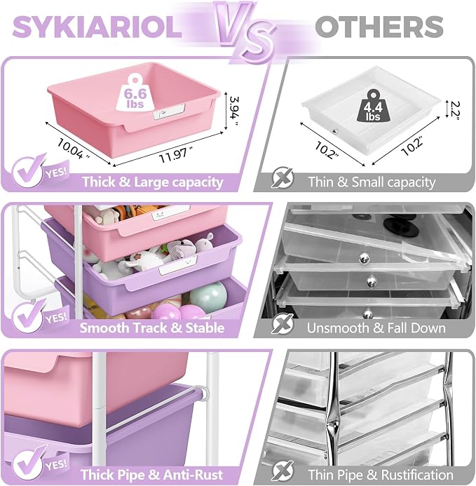 SYKIARIOL Utility Cart with 6 Labeling Drawers and Wooden Tabletop – Rolling - Image 9