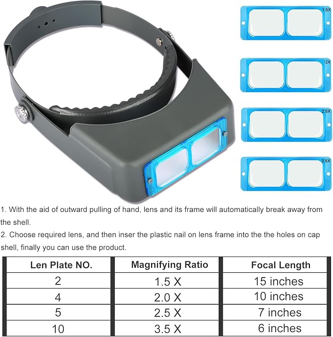 Headband Magnifier, Professional Double Lens Head-Mounted Loupe Jewelry - Image 5