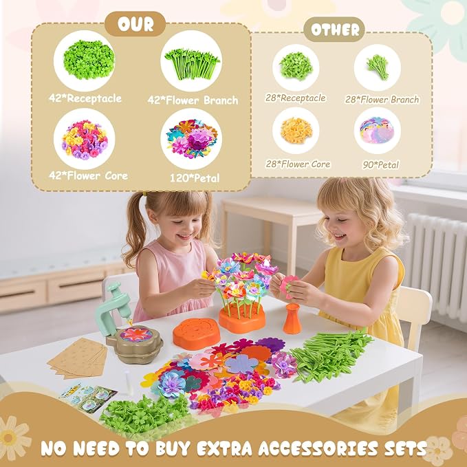 Scvcid DIY Art Flower Toys Include Extra Accessories Set, Arts and Crafts - Image 2