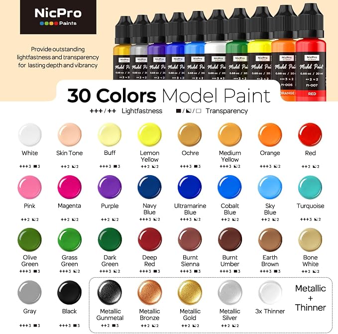 Nicpro 30 Colors Model Paint Set, 20ml Ready to Use Modeling Acrylic Paints - Image 2