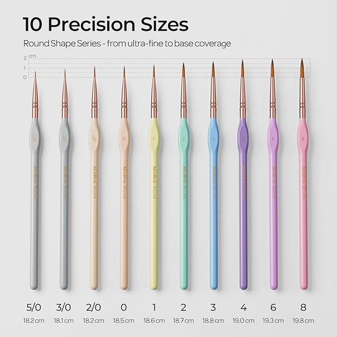 Nicpro 10PCS Micro Fine Detail Paint Brush Set, Aesthetic Pastel Small - Image 5
