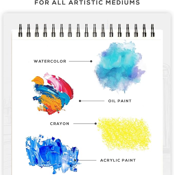 Beechmore Books 9"x12" Watercolor Sketchpad - Image 5