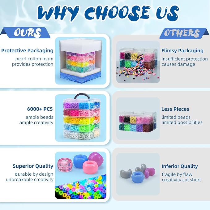 Gionlion 6000+ PCS Pony Beads 30 Assorted Colors Includes Glow in the Dark Bead - Image 2