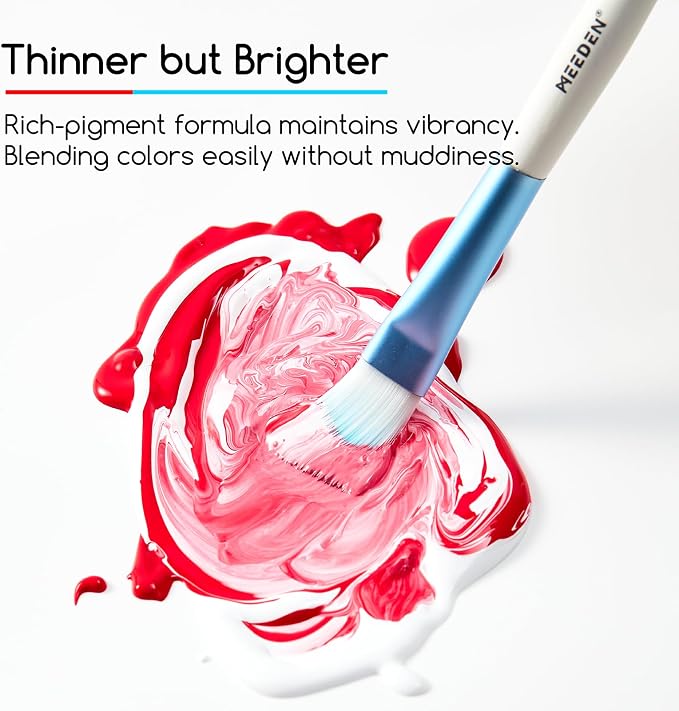MEEDEN Soft Body Acrylic Paint: Naples Yellow Hue Matte Finish - 250ml/8.45oz - Image 5