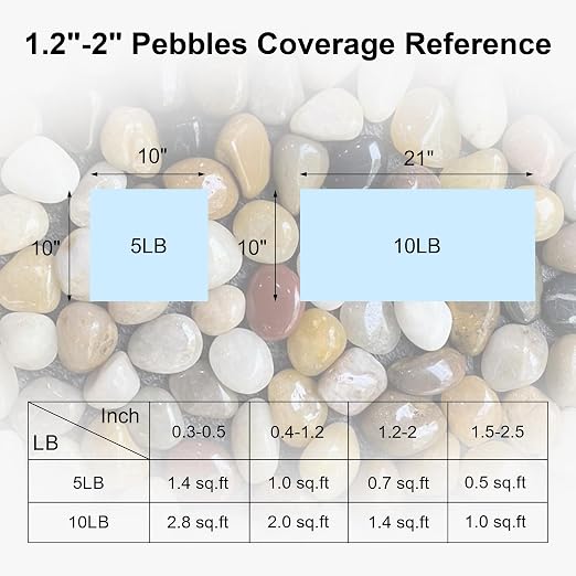 SIDONG 10 lbs Mixed River Rocks, 1.2-2 Inches Highly Polished Pebbles - Image 7