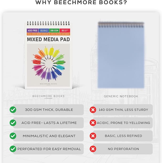 Beechmore Books 9"x12" Watercolor Sketchpad - Image 7