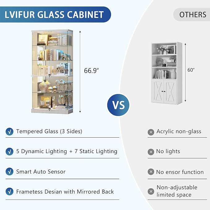 Glass Display Cabinet with RGB Lights - Image 2