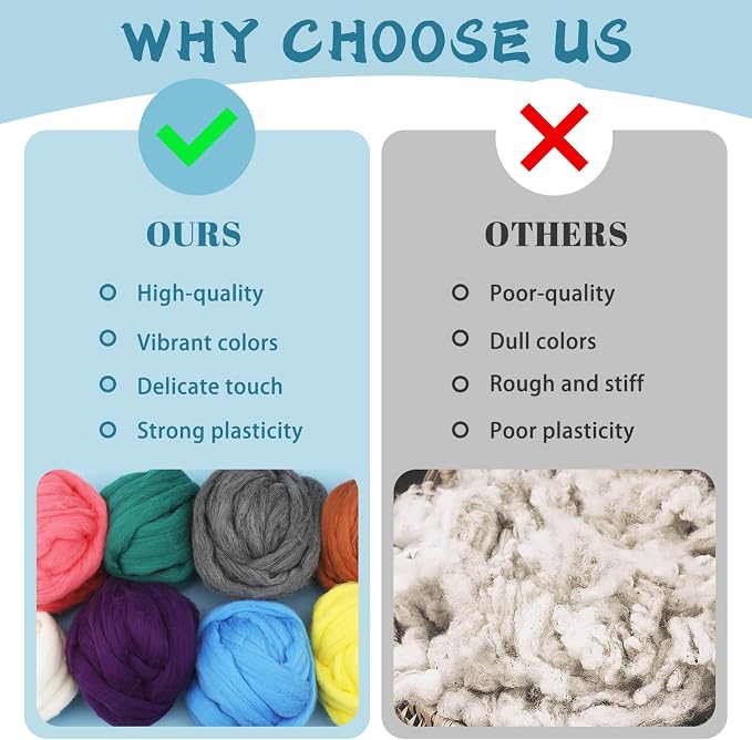 Core Wool for Needle Felting, 8 OZ Merino Wool Roving, Soft Felting Wool for - Image 5