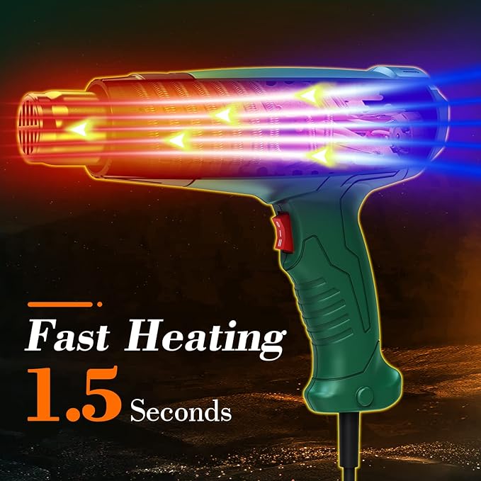 Heat Gun, Heavy Duty Hot Air Gun Kit Dual Temperature Settings 572℉~932℉ - Image 3