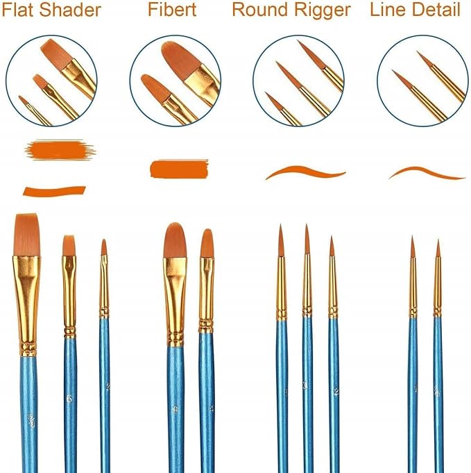 Acrylic Paint Brush Set, 4 Packs / 40 pcs Nylon Hair Brushes - Image 2