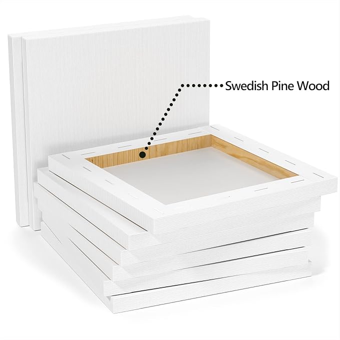 GOTIDEAL Stretched Canvases for Painting, 24x36" Inch Set of 2, Primed White - Image 5