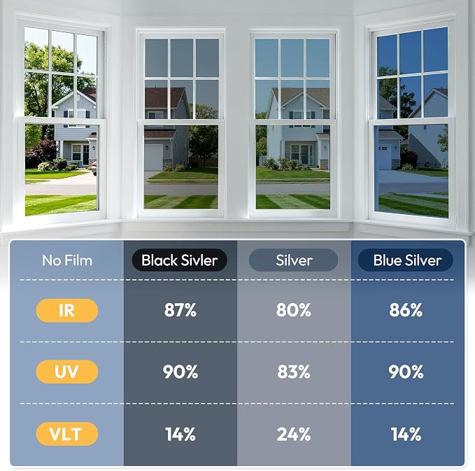 rabbitgoo One Way Privacy Window Film Window Tint - Image 8