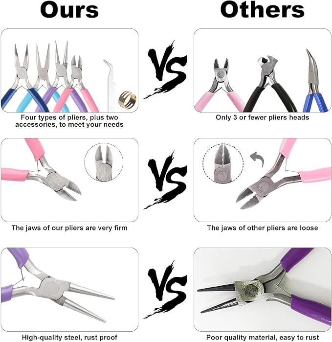 4 Pack Jewelry Making Pliers Tools Set, Jewelry Making Needle Nose Chain Nose - Image 4