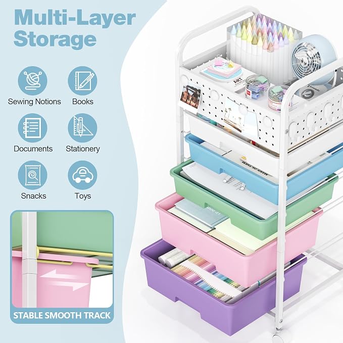 5 Drawer Rolling Storage Cart - Image 3