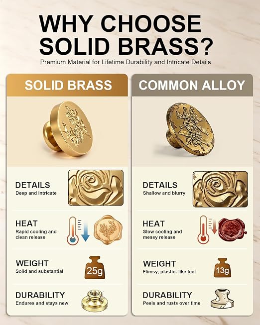 Wax Seal Stamp Kit for Beginners: Wax Sealing Tool Set 3 Brass Stamp Heads - Image 2