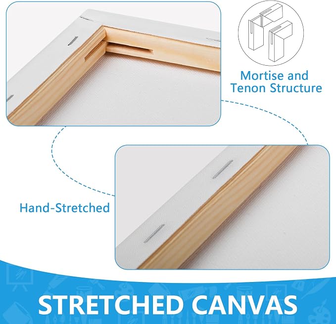 ESRICH Stretched Canvas for Painting 5x7, 48 Pack Small Canvases for Painting - Image 3
