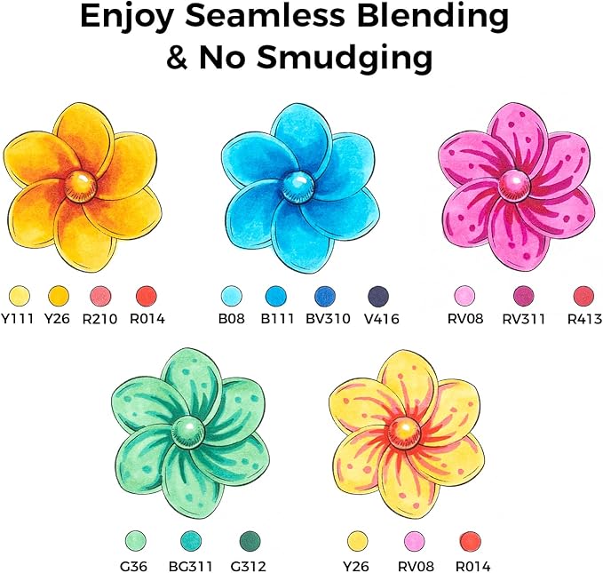 Ohuhu Alcohol Markers 48 Colors Brush& Soft Chisel AP Certified Refillable | - Image 3