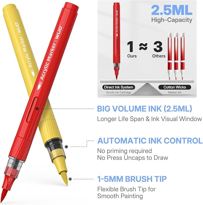 WUO 60 Colors Acrylic Paint Markers, Acrylic Paint Pens and Acrylic Markers - Image 3